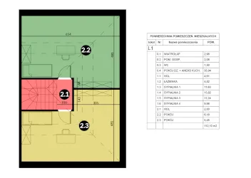 Willa Juliusza Słowackiego - lokal 1 piętro wariant