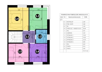 Willa Juliusza Słowackiego - lokal 1 piętro