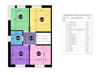Willa Juliusza Słowackiego - lokal 2 piętro